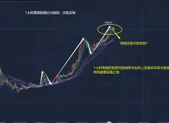 棒球引发投注狂潮，赔率走势成谜